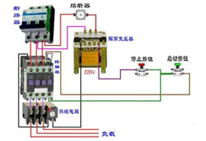 關(guān)于控制變壓器知識旗正電氣小編在以上的文章中也為大家總結(jié)了不少，但是對于剛剛接觸到控制變壓器的新手來來說“控制變壓器的接線方法”還是一頭霧水的呢！下面旗正再跟你聊聊，順便告訴你一下控制變壓器原理，以便你對控制變壓器更進(jìn)一步的認(rèn)識。