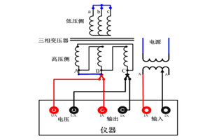 關于控制變壓器知識旗正電氣小編在以上的文章中也為大家總結(jié)了不少，但是對于剛剛接觸到控制變壓器的新手來來說“控制變壓器的接線方法”還是一頭霧水的呢！下面旗正再跟你聊聊，順便告訴你一下控制變壓器原理，以便你對控制變壓器更進一步的認識。