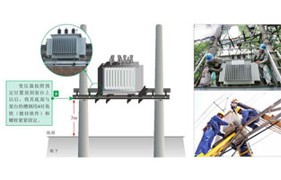 對于剛開始接觸變壓器知識的電力新手來說，很多基本概念上的知識點(diǎn)總是比較混亂。變壓器空載運(yùn)行和變壓器負(fù)載運(yùn)行就是其中之一。盡管有大量材料分別描述了這兩個(gè)概念，但很少能解釋這兩個(gè)概念之間的區(qū)別。本文分別介紹變壓器空載運(yùn)行和變壓器負(fù)載運(yùn)行，并說明兩者的區(qū)別。